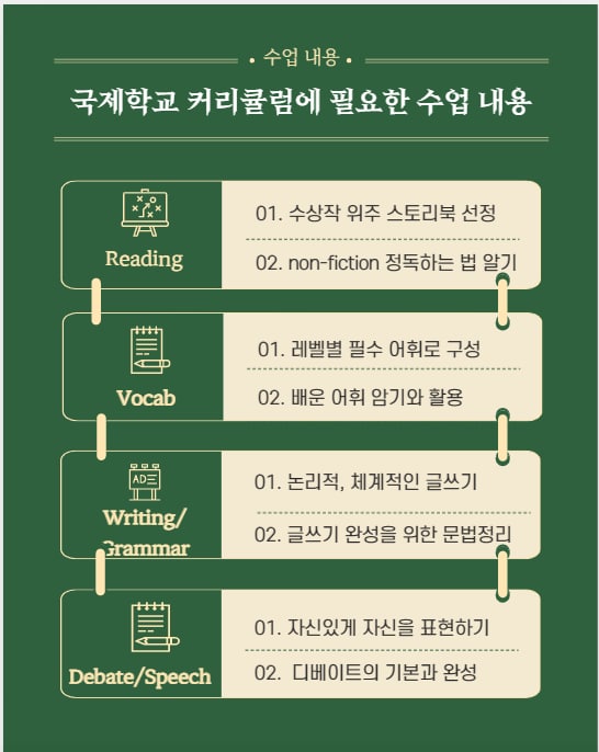 http://www.gateacademy.co.kr/bs/userimg/fileu/1668668297_photo_2022-11-17_15-49-36.jpg