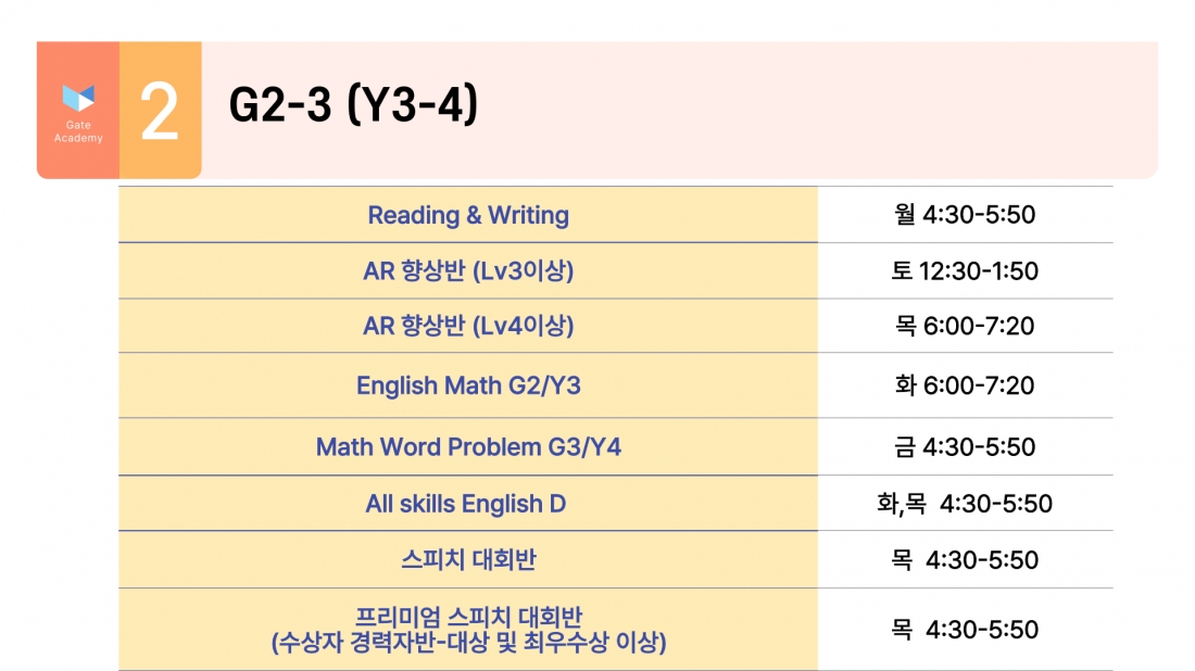 http://www.gateacademy.co.kr/bs/userimg/fileu/1675067558_003.png