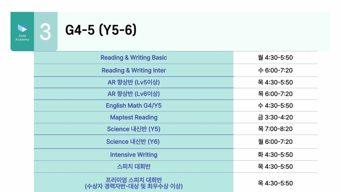 http://www.gateacademy.co.kr/bs/userimg/fileu/1675067559_004.png