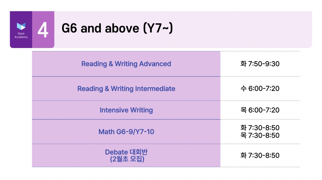 http://www.gateacademy.co.kr/bs/userimg/fileu/1675067559_005.png
