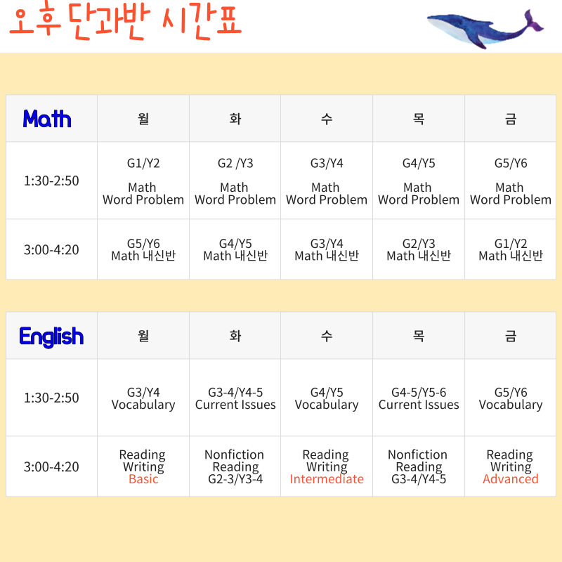 http://www.gateacademy.co.kr/bs/userimg/fileu/1680265059_006.png