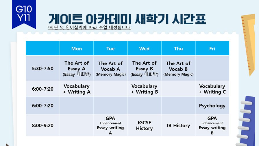 http://www.gateacademy.co.kr/bs/userimg/fileu/1690004905_10.jpg