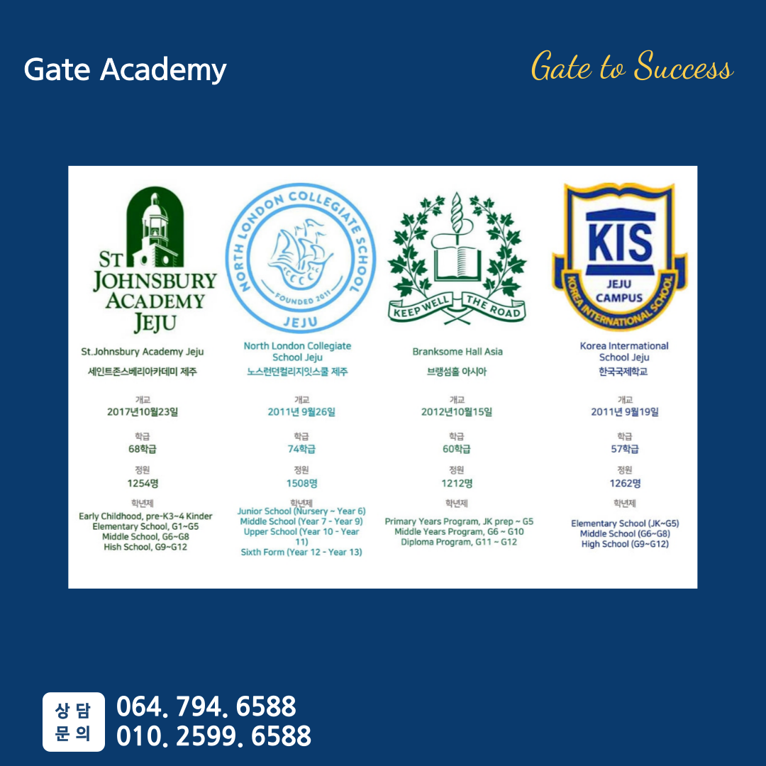 http://www.gateacademy.co.kr/bs/userimg/fileu/1695210912_003.png